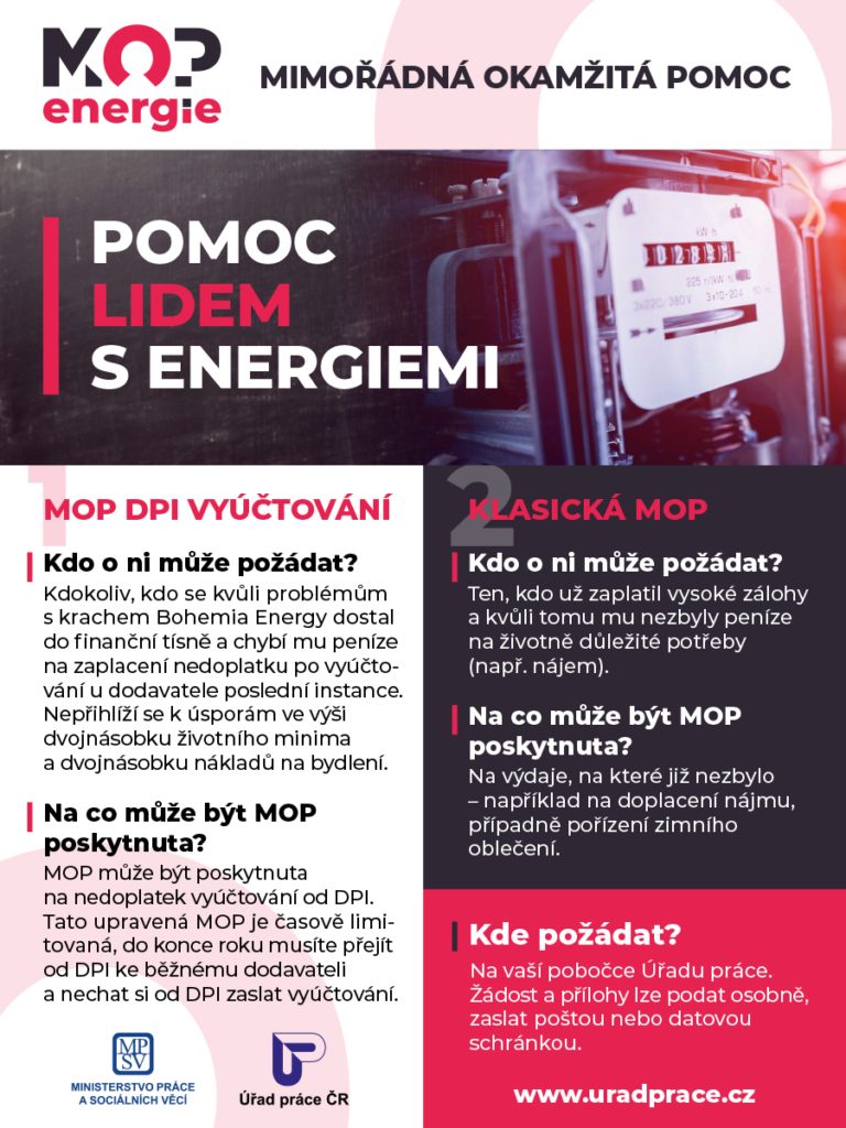 DOSTALY VÁS PROBLÉMY NA TRHU S ENERGIEMI DO POTÍŽÍ?