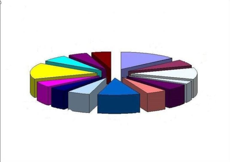 Statistika – je nás méně