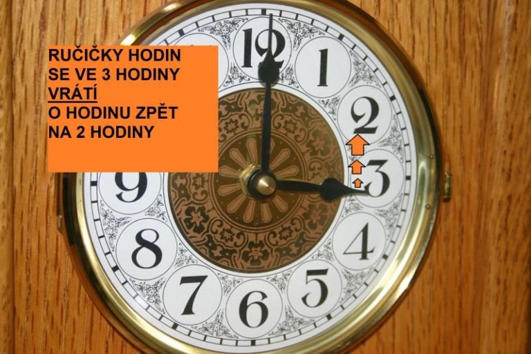 Změna času – o hodinu déle si pospíme