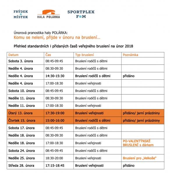 Bruslení o jarních prázdninách