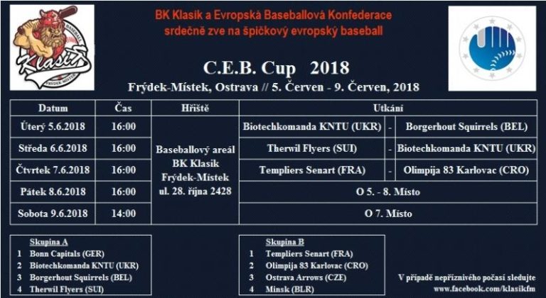 Evropský baseballový pohár od 5. do 9. června