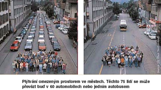 Kolo a obec