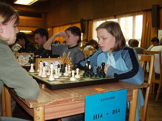 Obhájí vedoucí postavení ?!