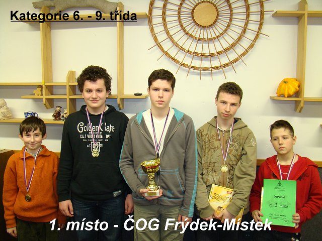 Nejlepší v Moravskoslezském kraji