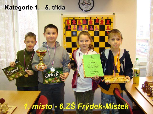 6.ZŠ a 8.ZŠ nejlepší v kraji