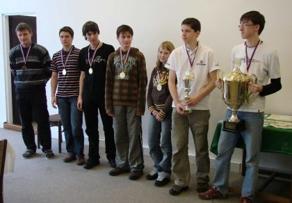 Zisk mistrovského titulu !