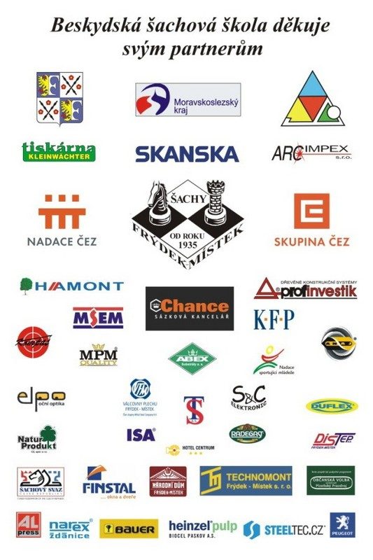 Skvělá reprezentace !