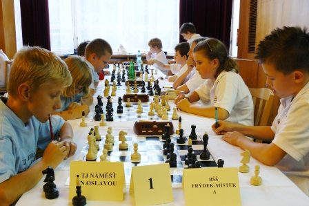 Úvod vyšel znamenitě !