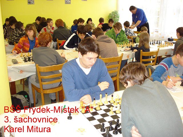 V Karviné, tam v Karviné