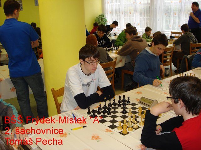 Na úvod dvě porážky