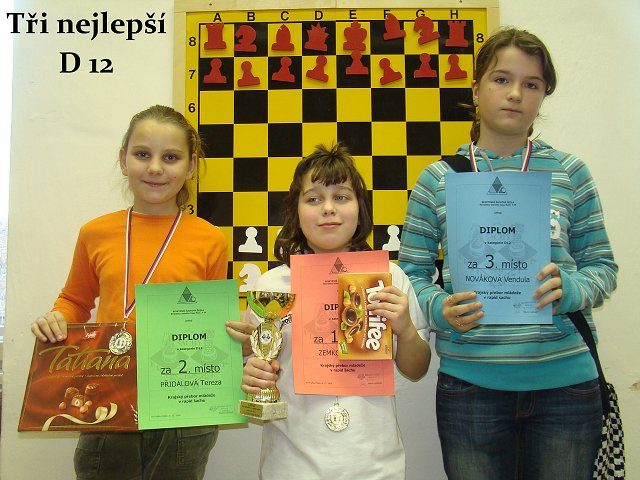 Jasně nejlepší !