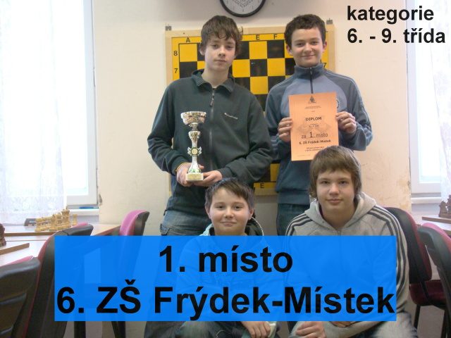 Okresní přebory škol