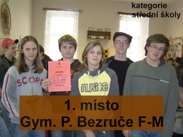 Uspějí na Krajských přeborech?!