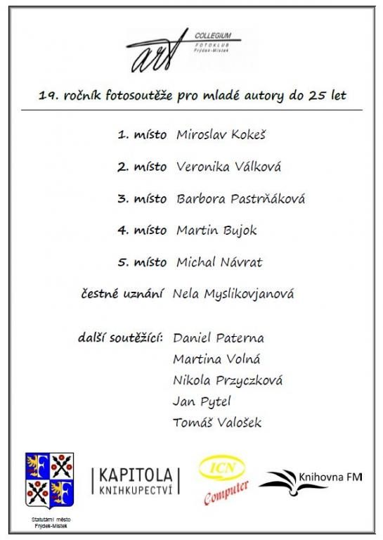 Výsledky 19. ročníku fotosoutěže pro mladé autory do 25 let
