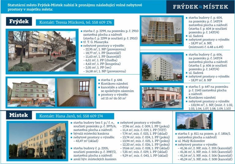 NEBYTOVÉ PROSTORY K PRONÁJMU