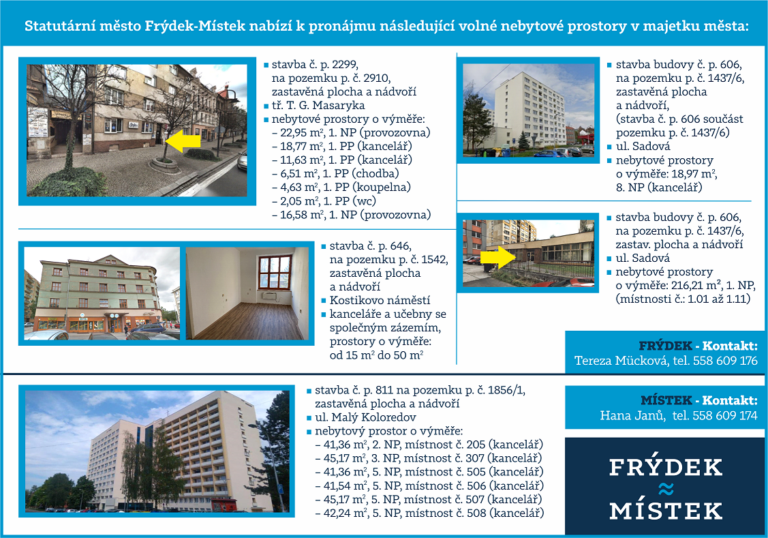 VOLNÉ NEBYTOVÉ PROSTORY K PRONÁJMU