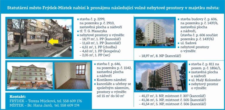 NEBYTOVÉ PROSTORY K PRONÁJMU