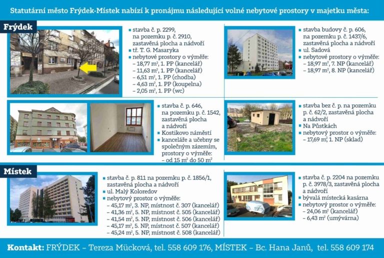 VOLNÉ NEBYTOVÉ PROSTORY K PRONÁJMU