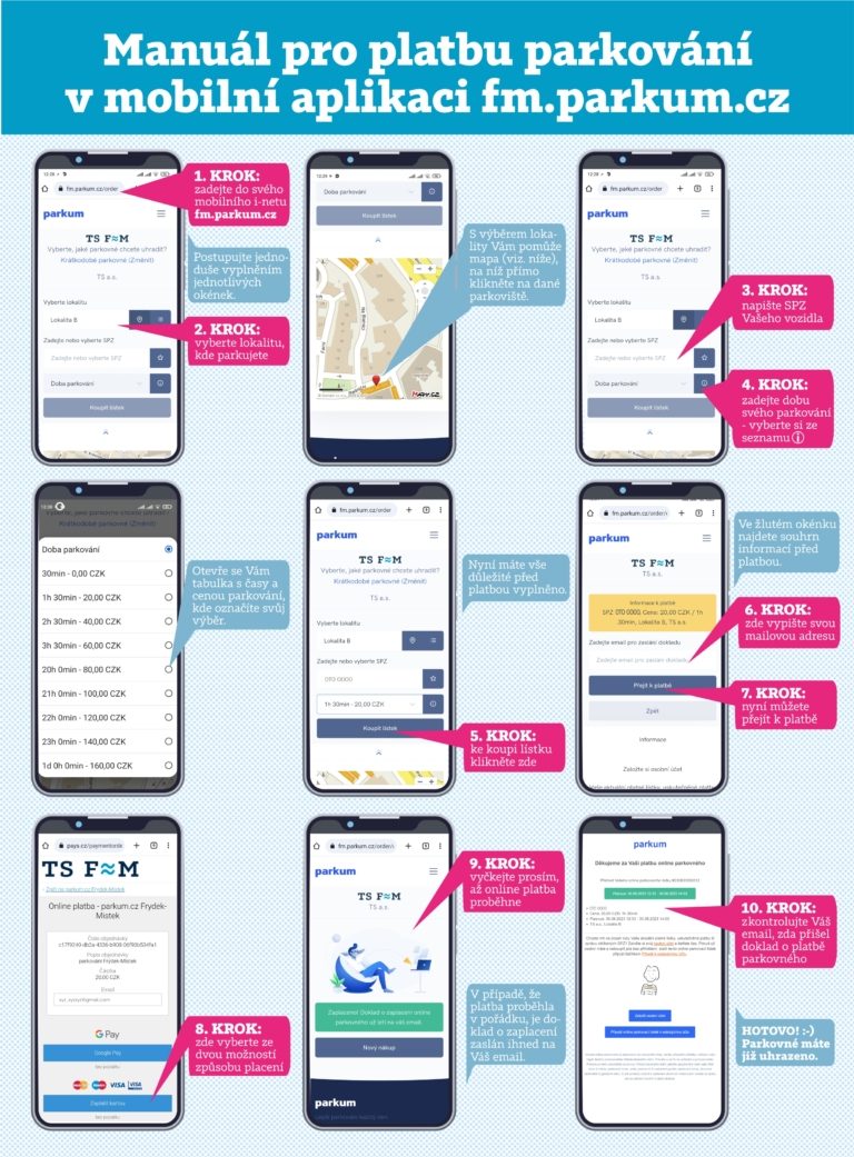 FM.PARKUM.CZ: MANUÁL PRO PLATBU PARKOVNÉHO